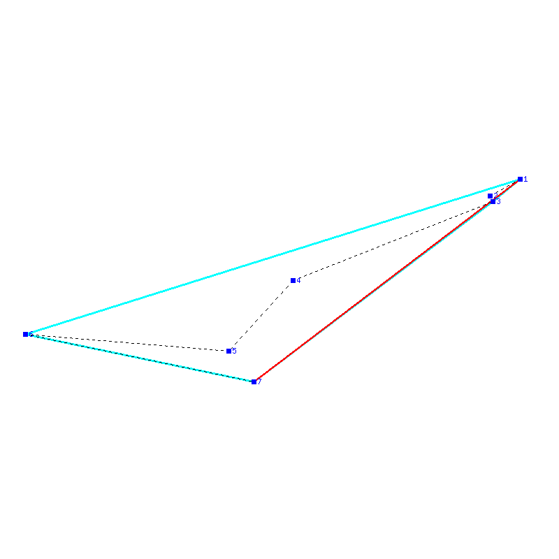 Flugauswertung